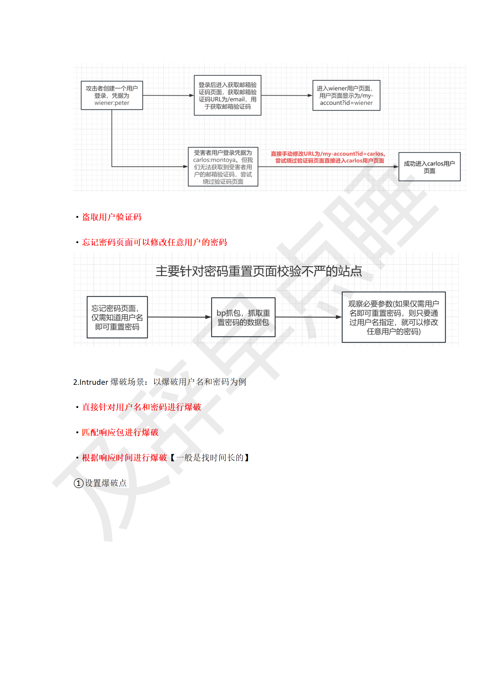 portswigger靶场(burpsuite官方靶场)_26