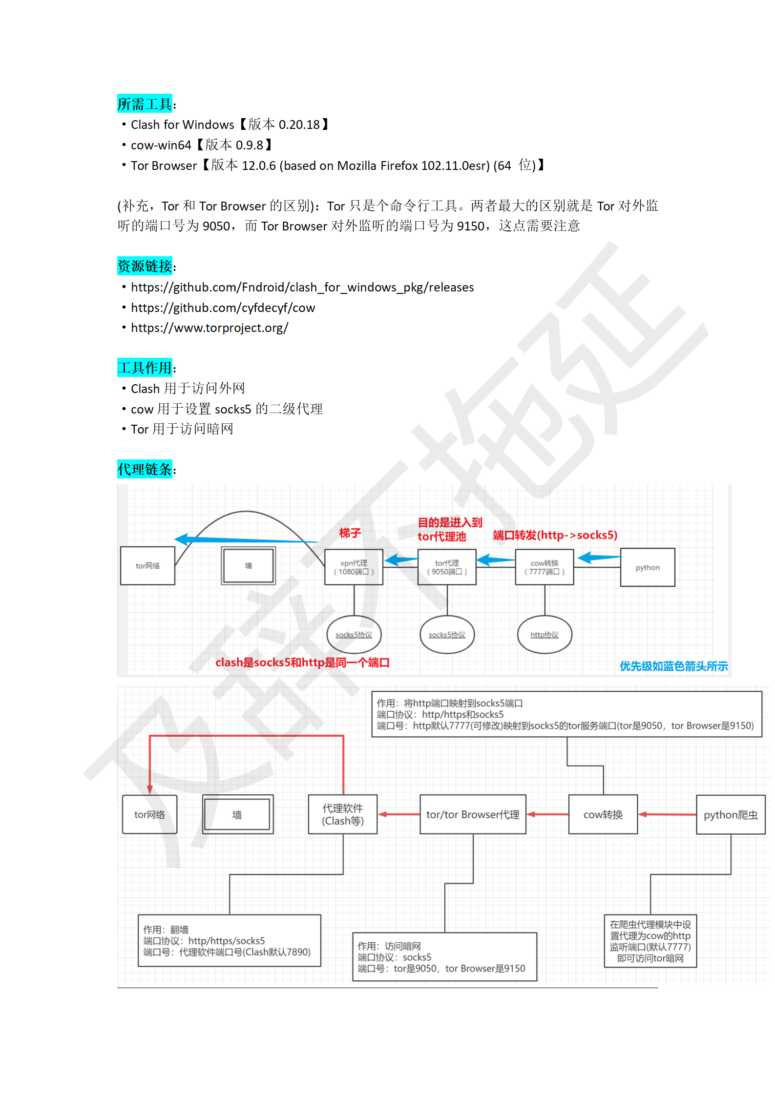 Python学习笔记_88