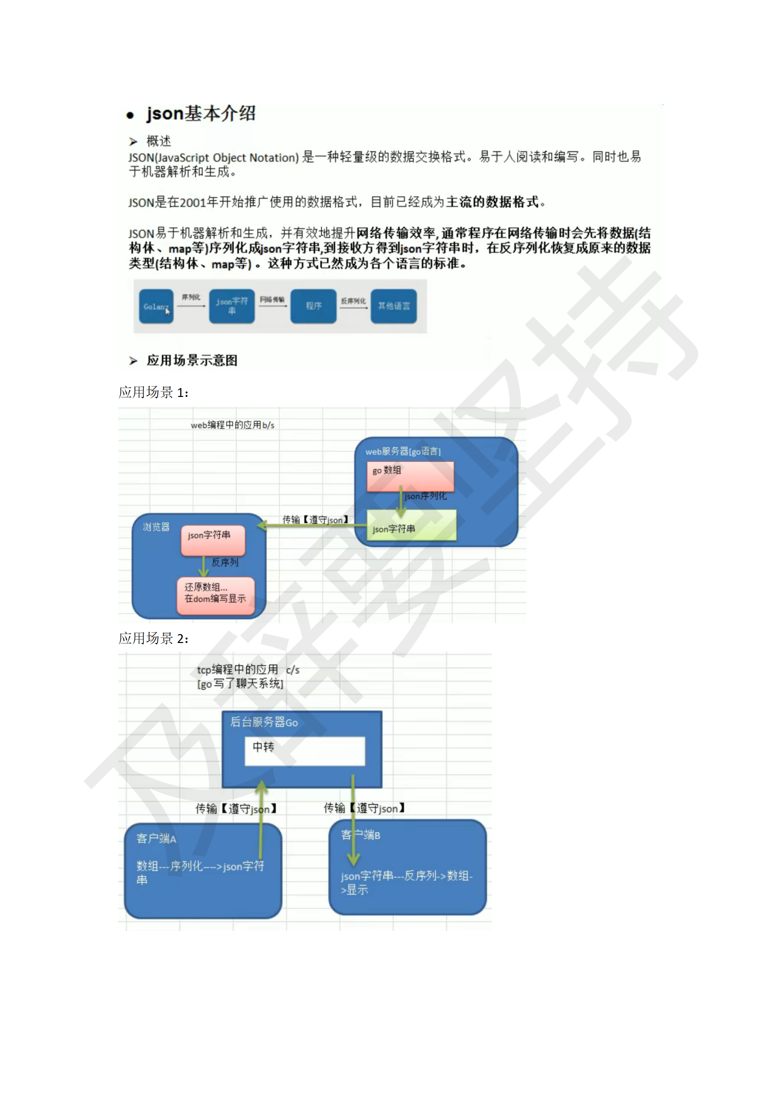 Golang学习笔记_229