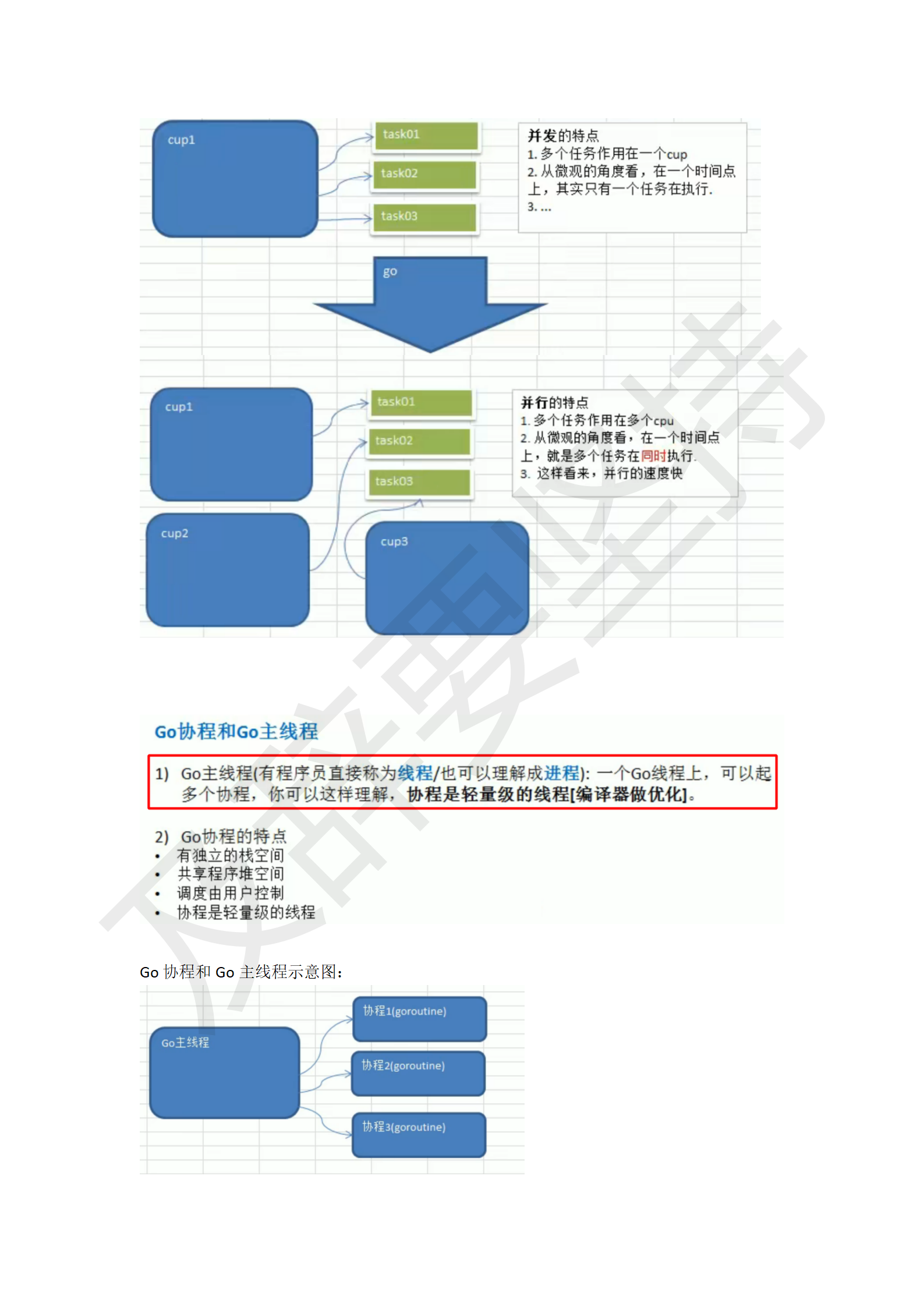 Golang学习笔记_240