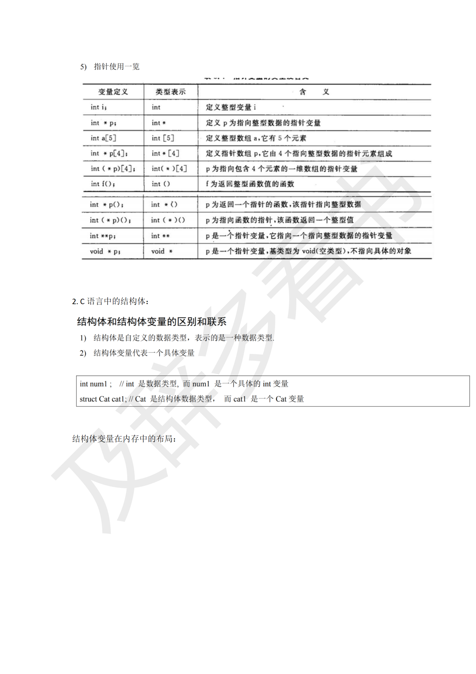 C学习笔记_77