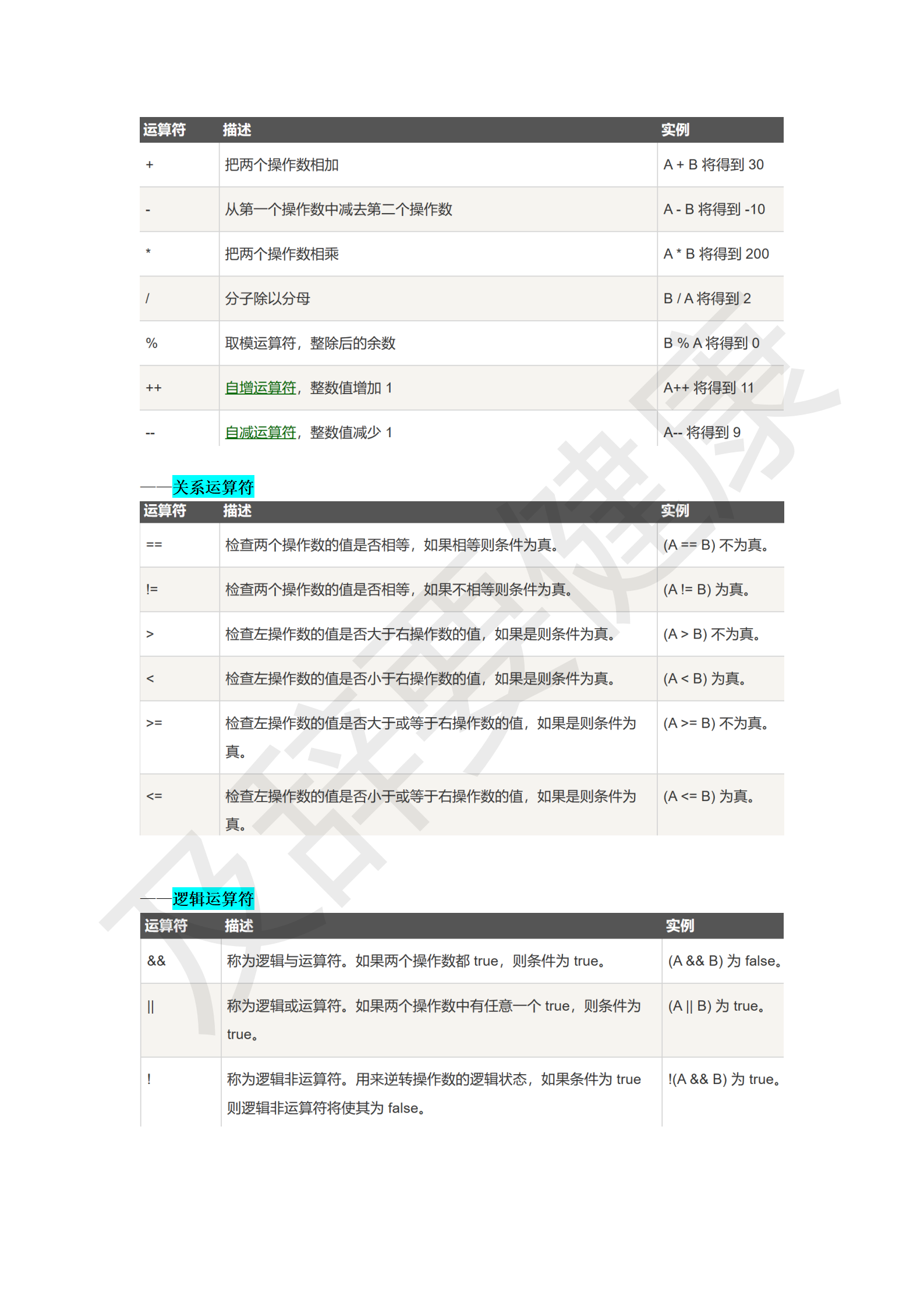 C++学习笔记_11