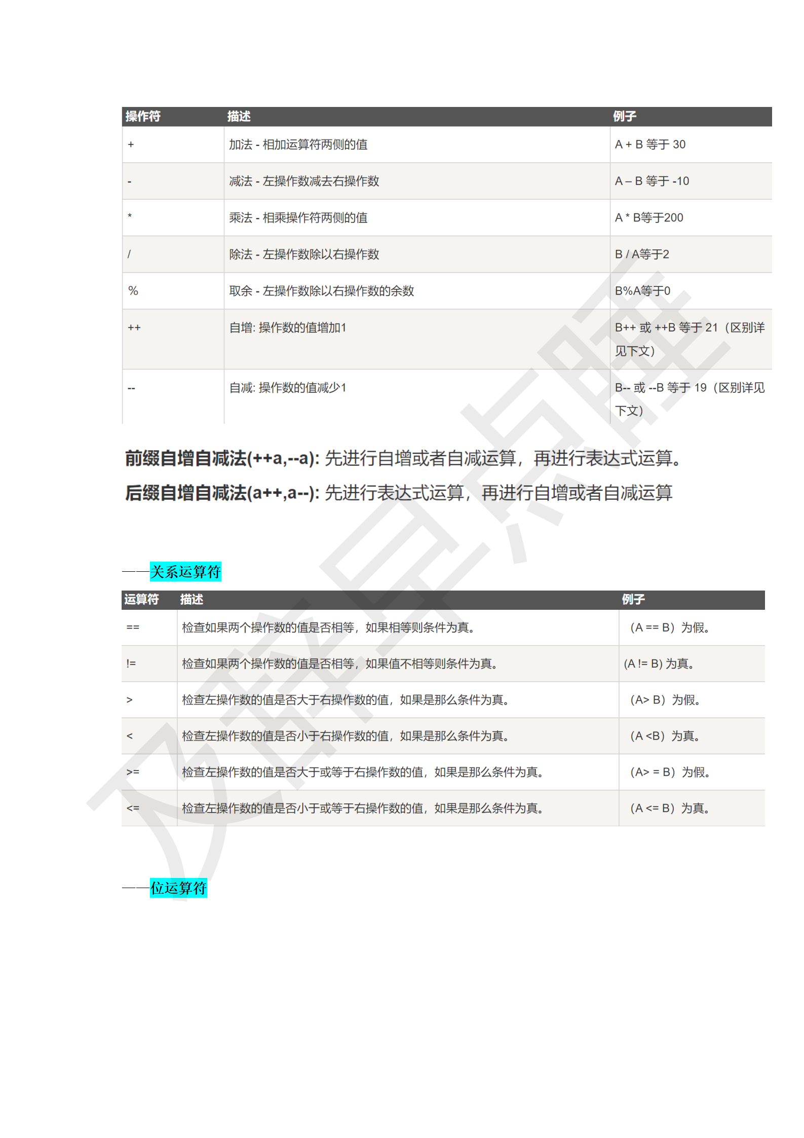 Java学习笔记_21