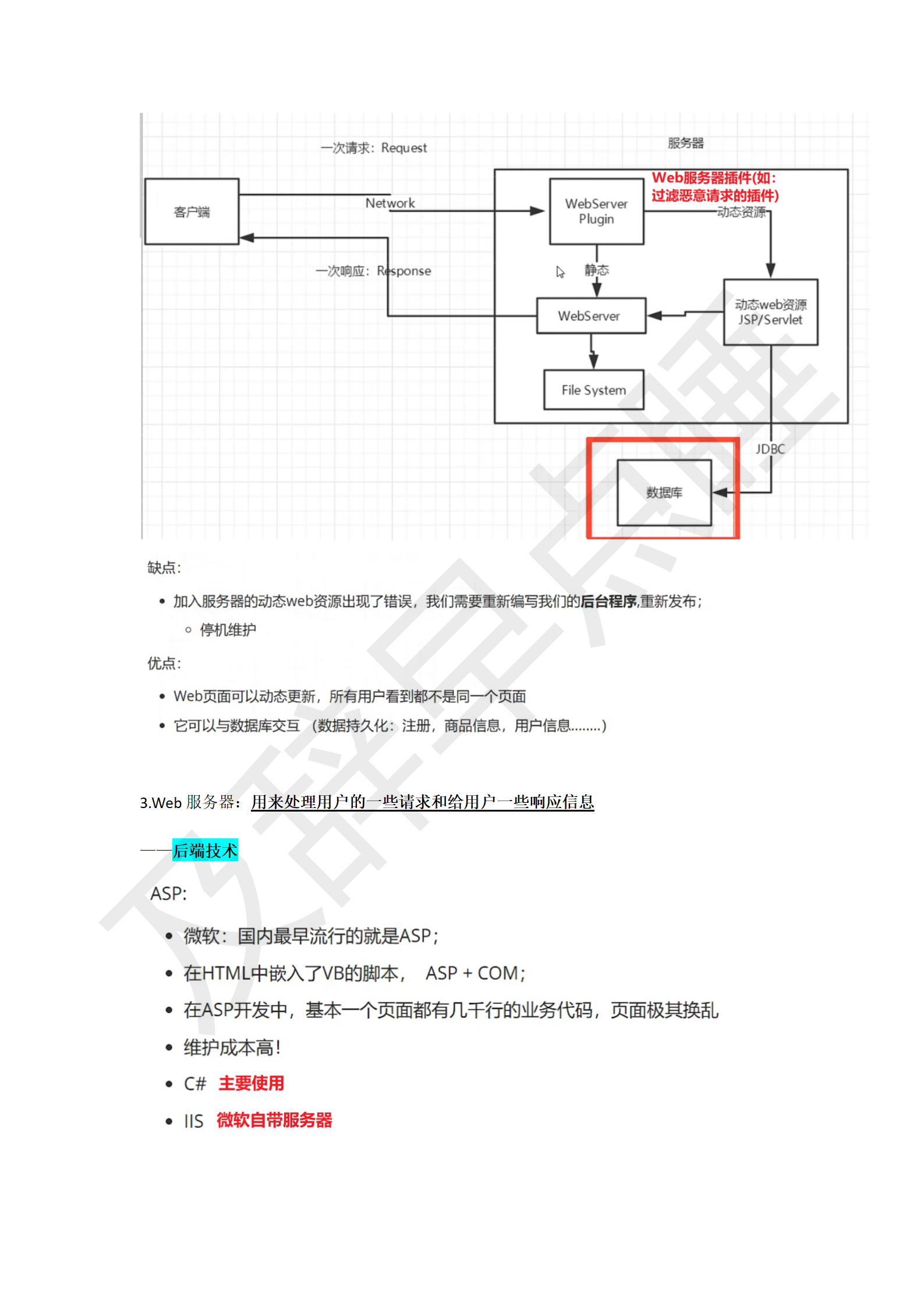 Java学习笔记_66