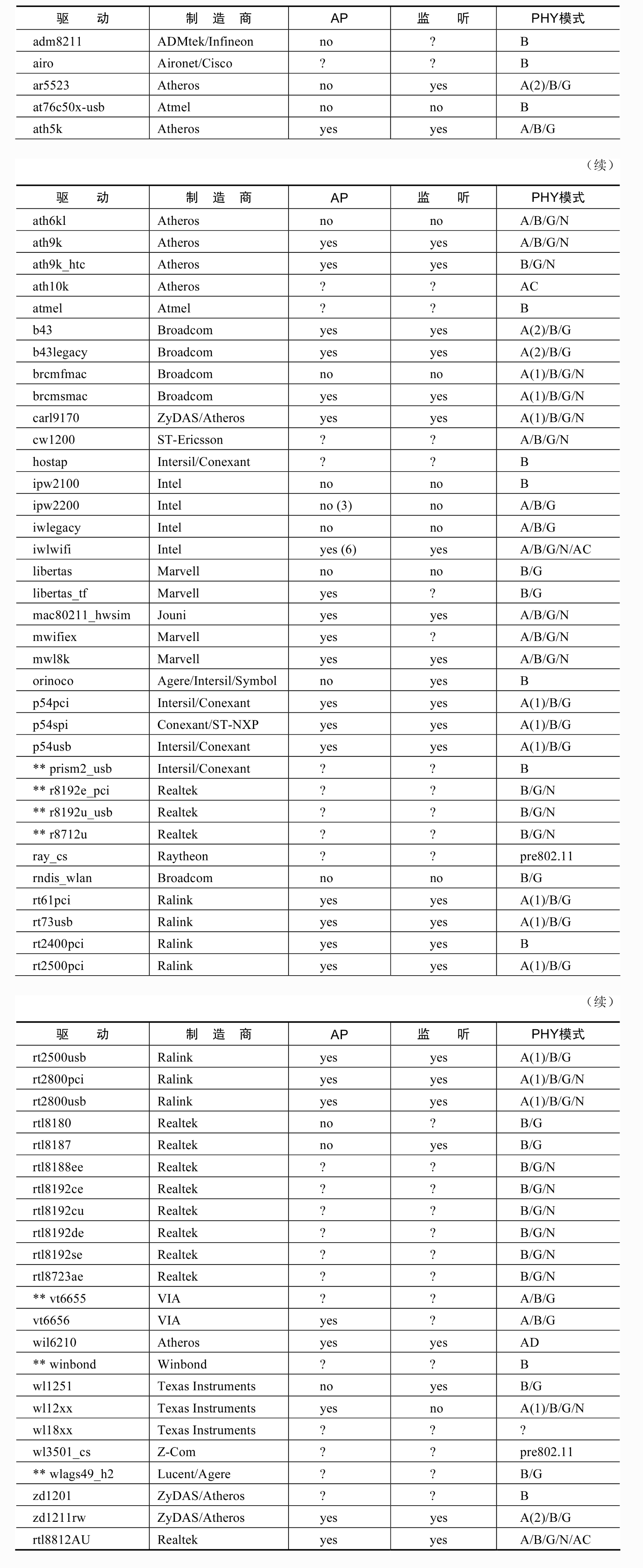 QQ图片20240604224215