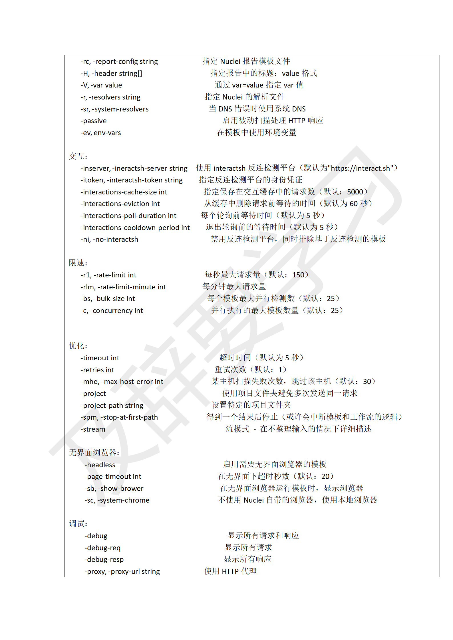 渗透工具使用_177