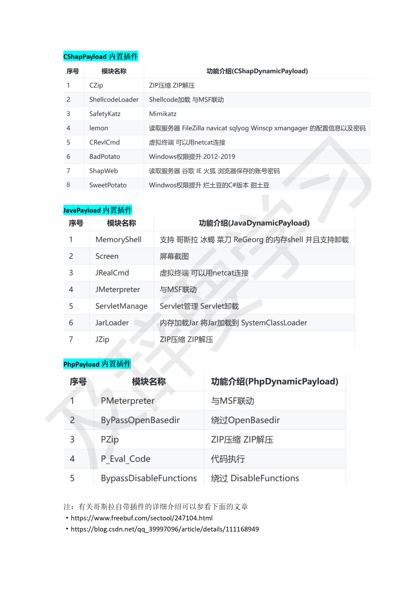渗透工具使用_290