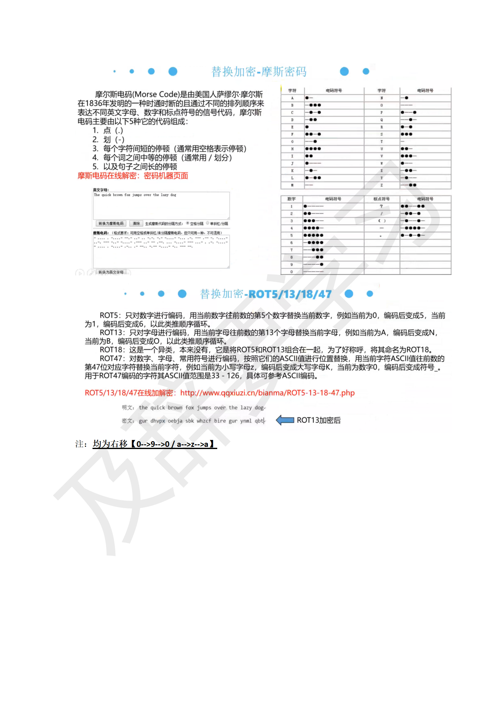 CTF听课笔记_47