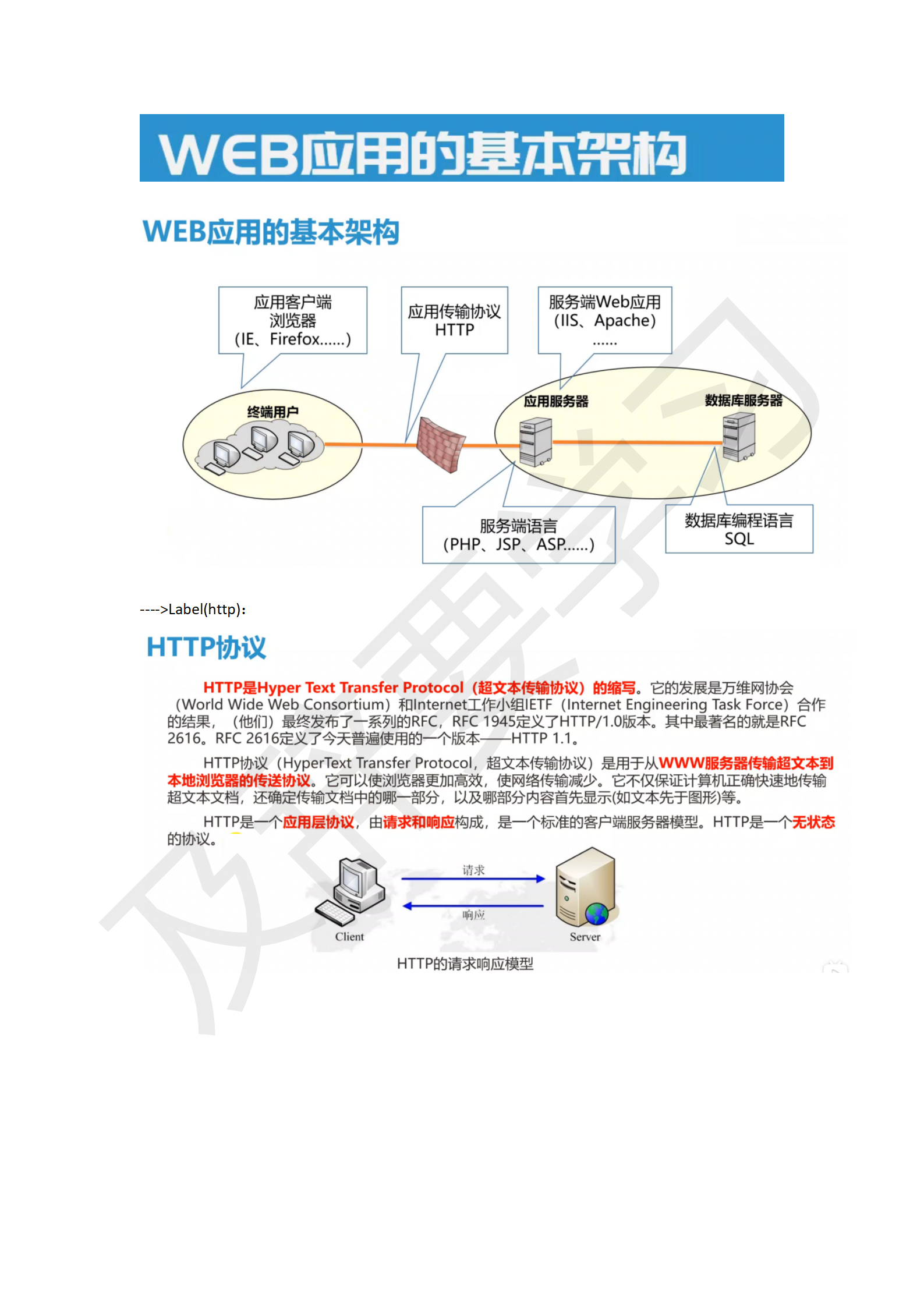 CTF听课笔记_51