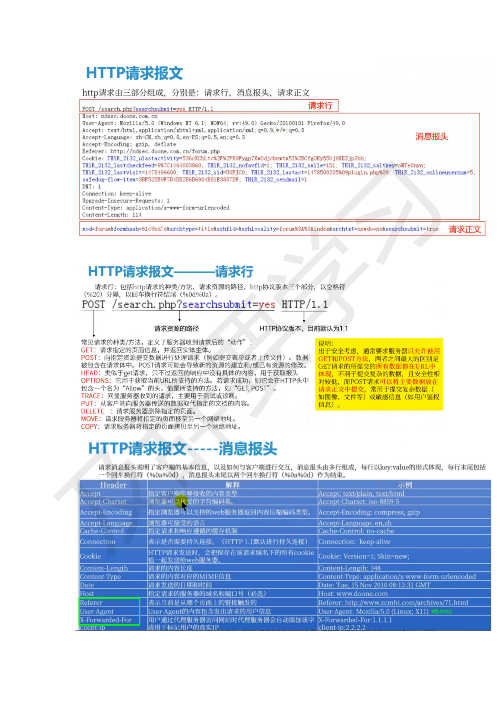 CTF听课笔记_52