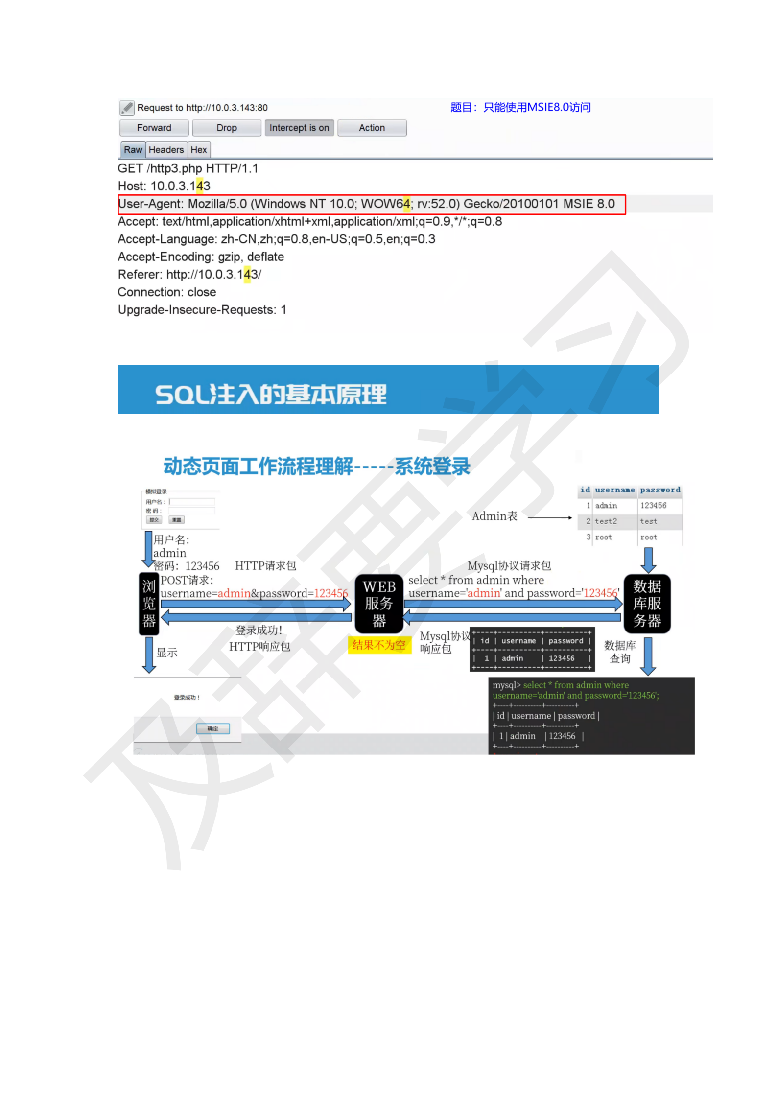CTF听课笔记_60