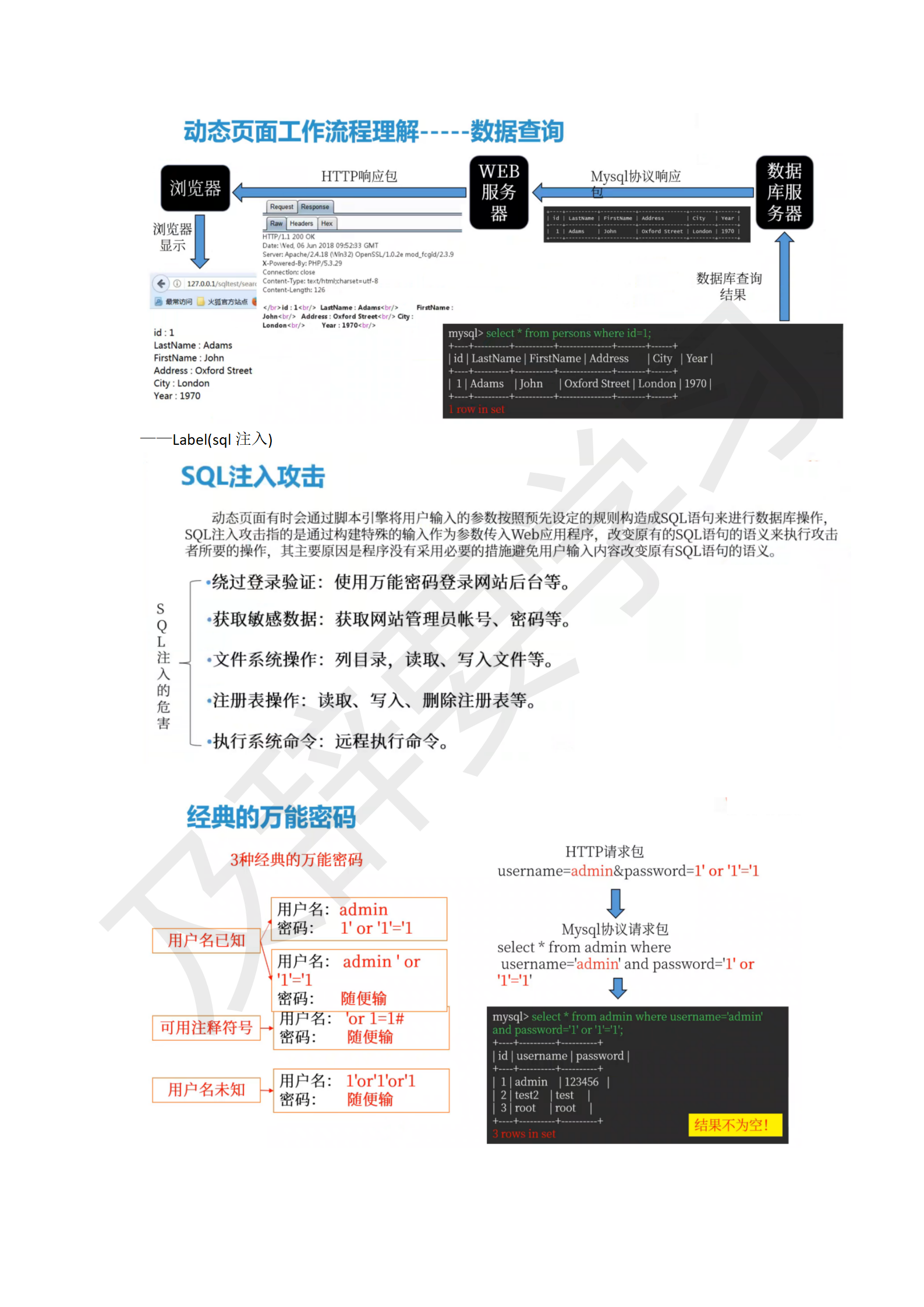 CTF听课笔记_61